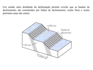 Um estudo mais detalhado da deformação permite revelar que as bandas de
deslizamento são constituídas por linhas de deslizamento, muito finas e muito
próximas umas das outras.
 