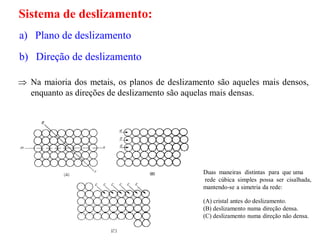 a) Plano de deslizamento
b) Direção de deslizamento
Duas maneiras distintas para que uma
rede cúbica simples possa ser cisalhada,
mantendo-se a simetria da rede:
(A) cristal antes do deslizamento.
(B) deslizamento numa direção densa.
(C) deslizamento numa direção não densa.
Sistema de deslizamento:
 Na maioria dos metais, os planos de deslizamento são aqueles mais densos,
enquanto as direções de deslizamento são aquelas mais densas.
 