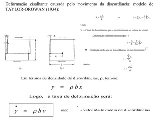 Deformação cisalhante causada pelo movimento da discordância: modelo de
TAYLOR-OROWAN (1934):
vbxb  

vb 

L
bxi
i   i
N
i
x
L
b
 i
Onde,
N – no
total de discordâncias que se movimentaram no volume do cristal.
Deformação cisalhante macroscópia: 
i
N
1
x
hL
b
h



 Distância média que as discordâncias se movimentaram:

x
N
x
x
i
N
1



Assim,
hL
xbN


Em termos de densidade de discordâncias, , tem-se:
 = b 

x
onde,
 - densidade de discordâncias
b - deslizamento
x
- distância média
Logo, a taxa de deformação será:

 vb ρ
v
- velocidade média de discordâncias
 Distância média que as discordâncias se movim
N
x
x
i
N
1



Assim,
hL
xbN


Em termos de densidade de discordâncias, , tem-se:
 = b 

x
onde,
 - densidade de discordâncias
b - deslizamento
x
- distância média
Logo, a taxa de deformação será:

 vb ρ
v
- velocidade média de discordâncias
L
bxi
i  
N
iL
b
 i
Onde,
N – no
total de discordâncias que se movimentaram no volume do cristal
Deformação cisalhante macroscópia: 
i
N
1
x
hL
b
h



Distância média que as discordâncias se movimentaram:

x
N
x
x
i
N
1



Assim,
hL
xbN


Em termos de densidade de discordâncias, , tem-se:
 = b 

x
onde,
 - densidade de discordâncias
b - deslizamento
x
- distância média
Logo, a taxa de deformação será:

 vb ρ
v
- velocidade média de discordâncias
L
bxi
i   i
N
i
x
L
b
 i
Onde,
N – no
total de discordâncias que se movimentaram no volume do cristal.
Deformação cisalhante macroscópia: 
i
N
1
x
hL
b
h



 Distância média que as discordâncias se movimentaram:

x
N
x
x
i
N
1



Assim,
hL
xbN


Em termos de densidade de discordâncias, , tem-se:
 = b 

x
onde,
 - densidade de discordâncias
b - deslizamento
x
- distância média
Logo, a taxa de deformação será:

 vb ρ
v
- velocidade média de discordâncias
N – no
total de discordâncias que se movimentaram no volume do cristal.
Deformação cisalhante macroscópia: 
i
N
1
x
hL
b
h



 Distância média que as discordâncias se movimentaram:

x
N
x
x
i
N
1



Assim,
hL
xbN


Em termos de densidade de discordâncias, , tem-se:
 = b 

x
onde,
 - densidade de discordâncias
b - deslizamento
x
- distância média
L
bxi
i   i
N
i
x
L
b
 i
Onde,
N – no
total de discordâncias que se movimentaram no volume do cristal.
Deformação cisalhante macroscópia: 
i
N
1
x
hL
b
h



 Distância média que as discordâncias se movimentaram:

x
N
x
x
i
N
1



Assim,
hL
xbN


Em termos de densidade de discordâncias, , tem-se:
 = b 

x
onde,
 - densidade de discordâncias
b - deslizamento
x
- distância média
Logo, a taxa de deformação será:

 vb ρ
v
- velocidade média de discordâncias
L
bxi
i   i
N
i
x
L
b
 i
Onde,
N – no
total de discordâncias que se movimentaram no volume do cristal.
Deformação cisalhante macroscópia: 
i
N
1
x
hL
b
h



 Distância média que as discordâncias se movimentaram:

x
N
x
x
i
N
1



Assim,
hL
xbN


Em termos de densidade de discordâncias, , tem-se:
 = b 

x
onde,
 - densidade de discordâncias
b - deslizamento
x
- distância média
Logo, a taxa de deformação será:

 vb ρ
v
- velocidade média de discordâncias
Deformação cisalhante macroscópia: 
h


 Distância média que as discordâncias
x 

Assim,

Em termos de densidade de discordâncias, 
 =
onde,
 - densidade de discordâncias
b - deslizamento
x
- distância média
Logo, a taxa de deformação será:


v
- velocidade média de discordânciasonde
 