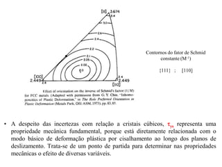 • A despeito das incertezas com relação a cristais cúbicos, ys representa uma
propriedade mecânica fundamental, porque está diretamente relacionada com o
modo básico de deformação plástica por cisalhamento ao longo dos planos de
deslizamento. Trata-se de um ponto de partida para determinar nas propriedades
mecânicas o efeito de diversas variáveis.
Contornos do fator de Schmid
constante (M-1)
{111} ; [110]
 