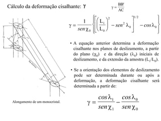  
BB
AC
'


 





 





 








1
0
1
0
2
2
0
1 2
0
sen
sen cos
/
L
L

Alongamento de um monocristal.
• A equação anterior determina a deformação
cisalhante nos planos de deslizamento, a partir
do plano (0) e da direção (0) iniciais de
deslizamento, e da extensão da amostra (L1/L0).
• Se a orientação dos elementos de deslizamento
pode ser determinada durante ou após a
deformação, a deformação cisalhante será
determinada a partir de:





 
cos
sen
cos
sen
1
1
0
0
Cálculo da deformação cisalhante:
 
