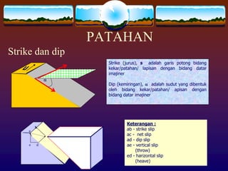 PATAHAN
Strike dan dip
Strike (jurus), s adalah garis potong bidang
kekar/patahan/ lapisan dengan bidang datar
imajiner
Dip (kemiringan), a adalah sudut yang dibentuk
oleh bidang kekar/patahan/ apisan dengan
bidang datar imajiner
a
c
Keterangan :
ab - strike slip
ac - net slip
ad - dip slip
ae - vertical slip
(throw)
ed - harizontal slip
(heave)
a
de
b
 