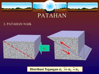PATAHAN
2. PATAHAN NAIK
s1
Distribusi Tegangan s1`>> s2`= s3
 