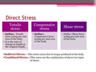 Direct Stress
Tensile
stress
• Define:- Tensile
force acting per unit
area of the body.
• It is the ratio of
change in length to
the original length.
Compressive
stress
• Define:-
Compressive force
acting per unit area
of the body.
Shear stress
• Define:-Shear force
acting per unit area
of the body.
Indirect Stress :- This stress occur due to torque produced in the body.
Combined Stress :-This stress are the combination of above two types
of stress.
 