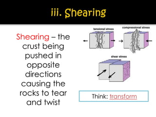 Shearing – the
crust being
pushed in
opposite
directions
causing the
rocks to tear
and twist

Think: transform

 