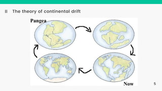 The theory of continental drift
II
5
 