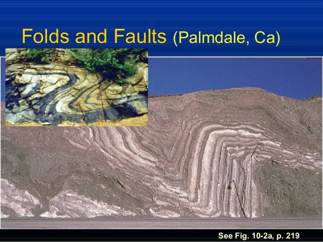 geology rock deformation and mountain building Geology ‐ concept checks name chapter 11 – crustal deformation and mountain building what is rock deformation. geology rock deformation and mountain building Geology ‐ concept checks name chapter 11 – crustal deformation and mountain building what is rock deformation.