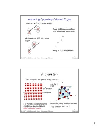Deformation and strengthening | PDF