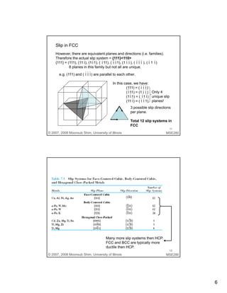 Deformation and strengthening | PDF