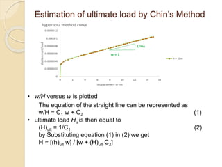 Estimation of ultimate load by Chin’s Method
• w/H versus w is plotted
The equation of the straight line can be represented as
w/H = C1 w + C2 (1)
• ultimate load Hu is then equal to
(H)ult = 1/C1 (2)
by Substituting equation (1) in (2) we get
H = [(h)ult w] / [w + (H)ult C2]
 