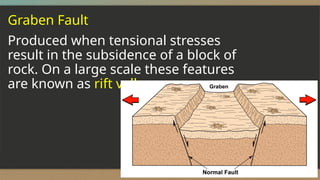 Graben Feature deformationofcrust.pptxxxxxxxxxxxxxxxxxx | PPTX