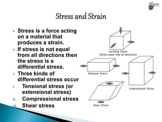 Extensional Stress Rocks Deformation of Rock | PPTX