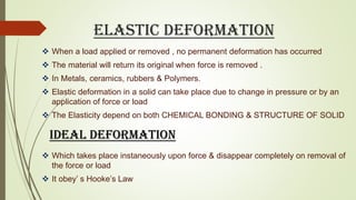 ELASTIC DEFORMATION
 When a load applied or removed , no permanent deformation has occurred
 The material will return its original when force is removed .
 In Metals, ceramics, rubbers & Polymers.
 Elastic deformation in a solid can take place due to change in pressure or by an
application of force or load
 The Elasticity depend on both CHEMICAL BONDING & STRUCTURE OF SOLID
 Which takes place instaneously upon force & disappear completely on removal of
the force or load
 It obey’ s Hooke’s Law
IDEAL DEFORMATION
 