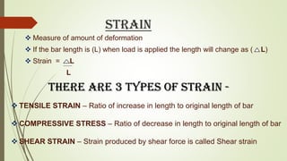 STRAIN
 Measure of amount of deformation
 If the bar length is (L) when load is applied the length will change as ( L)
 Strain = L
L
There are 3 types of strain -
 TENSILE STRAIN – Ratio of increase in length to original length of bar
 COMPRESSIVE STRESS – Ratio of decrease in length to original length of bar
 SHEAR STRAIN – Strain produced by shear force is called Shear strain
 