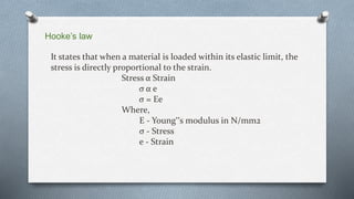 Hooke’s law
It states that when a material is loaded within its elastic limit, the
stress is directly proportional to the strain.
Stress α Strain
σ α e
σ = Ee
Where,
E - Young‟s modulus in N/mm2
σ - Stress
e - Strain
 