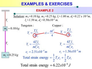 Deformation of solid Physics Matriculation | PDF