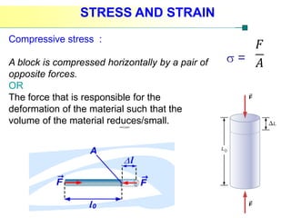 Deformation of solid Physics Matriculation | PDF