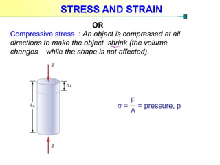 Deformation of solid Physics Matriculation | PDF