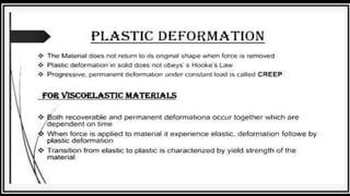 Deformation Of Solids