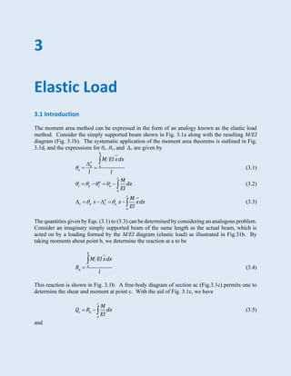Elastic Load Method Deformation of structures | PDF