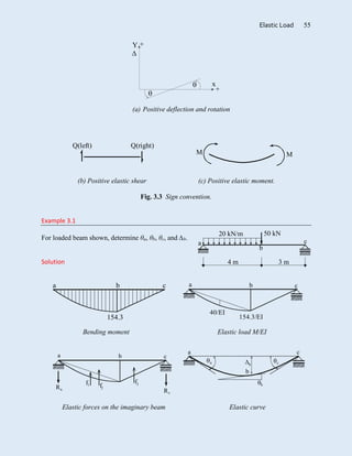 E Value Structural Deformation of structures | PDF