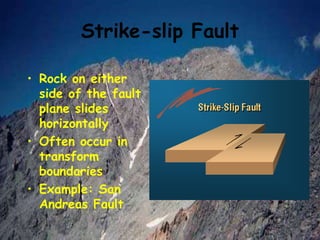 Strike-slip Fault
• Rock on either
side of the fault
plane slides
horizontally
• Often occur in
transform
boundaries
• Example: San
Andreas Fault
 