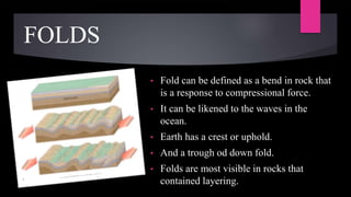 DEFORMATION OF THE CRUST.pptx