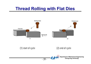 Cold Forging Process for Manufacturing a High-Strength One-Body Input ...