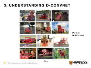 3. UNDERSTANDING D-CONVNET
Terry Taewoong Um (terry.t.um@gmail.com)
Fig.6.
3*3 bins
 deformed
 