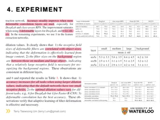 4. EXPERIMENT
Terry Taewoong Um (terry.t.um@gmail.com)
 
