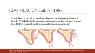 Deformidades y Condiciones mucogingivales en diente y reborde NUEVA.pptx