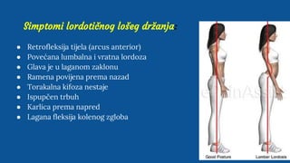 Simptomi lordotičnog lošeg držanja:
● Retrofleksija tijela (arcus anterior)
● Povećana lumbalna i vratna lordoza
● Glava je u laganom zaklonu
● Ramena povijena prema nazad
● Torakalna kifoza nestaje
● Ispupčen trbuh
● Karlica prema napred
● Lagana fleksija kolenog zgloba
 