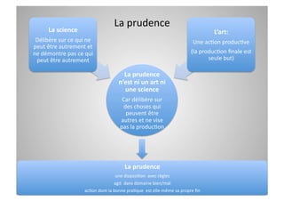 La prudence 
      La science                                                                L’art: 
 Délibère sur ce qui ne                                                  Une acCon producCve 
peut être autrement et 
ne démontre pas ce qui                                                  (la producCon ﬁnale est 
 peut être autrement                                                           seule but) 

                                       La prudence 
                                     n’est ni un art ni 
                                       une science 
                                       Car délibère sur 
                                       des choses qui 
                                        peuvent être 
                                      autres et ne vise 
                                      pas la producCon 




                                        La prudence  
                                   une disposiCon  avec règles  
                                   agit  dans domaine bien/mal 
                     acCon dont la bonne praCque  est elle‐même sa propre ﬁn 
 