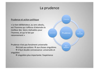 La prudence 

Prudence et acCon poliCque                                  L’Homme 


« Le bon délibérateur, au sens absolu, 
est l’homme qui s’eﬀorce d’aWeindre le 
meilleur des  biens réalisables pour 
l’homme, et qui le fait par                                                 Fin 
                                           Raisonnement    Prudence      réalisable 
raisonnement » 



Prudence n’est pas forcément universelle                      Bien 
     A trait aux acCons  aux choses singulières           délibérer 
      il faut double connaissance: universelle et 
singulière 
      singulière plus importante: l’expérience 
 