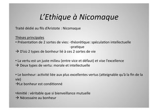 L’Ethique à Nicomaque  
Traité dédié au ﬁls d’Aristote : Nicomaque 

Thèses principales 
•  PrésentaCon de 2 sortes de vies: ‐théoréCque: spéculaCon intellectuelle 
                                                              ‐praCque  
 D’où 2 types de bonheur lié à ces 2 sortes de vie 

•  La vertu est un juste milieu (entre vice et défaut) et vise l’excellence 
 Deux types de vertu: morale et intellectuelle 

•  Le bonheur: acCvité liée aux plus excellentes vertus (aWeignable qu’à la ﬁn de la 
vie) 
 Le bonheur est condiConné 

• AmiCé : véritable que si bienveillance mutuelle 
 Nécessaire au bonheur 
 