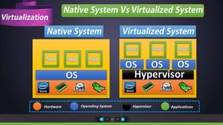 Hacking Citrix Cloud Server