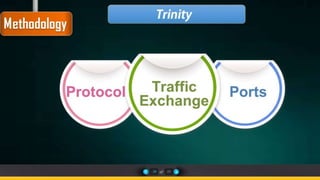 Hacking Citrix Cloud Server