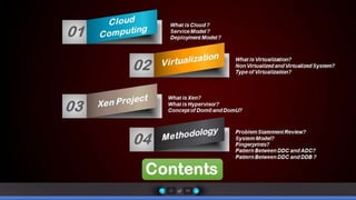 Hacking Citrix Cloud Server
