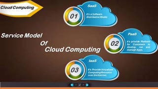 Hacking Citrix Cloud Server