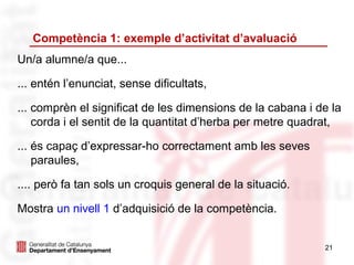 Competència 1: exemple d’activitat d’avaluació
Un/a alumne/a que...

... entén l’enunciat, sense dificultats,

... comprèn el significat de les dimensions de la cabana i de la
    corda i el sentit de la quantitat d’herba per metre quadrat,

... és capaç d’expressar-ho correctament amb les seves
    paraules,

.... però fa tan sols un croquis general de la situació.

Mostra un nivell 1 d’adquisició de la competència.


                                                            21
 
