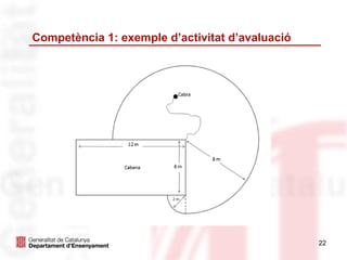 Competència 1: exemple d’activitat d’avaluació




                                                 22
 