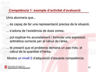 Competència 1: exemple d’activitat d’avaluació

Un/a alumne/a que...

... és capaç de fer una representació precisa de la situació,

... s’adona de l’existència de dues zones,

... pot explicar-ho acuradament i formular una expressió
    aritmètica correcta per al càlcul de l’àrea,

... té present que el problema demana un pas més, el
    càlcul de la quantitat d’herba.

Mostra un nivell 2 d’adquisició d’aquesta competència.

                                                           23
 