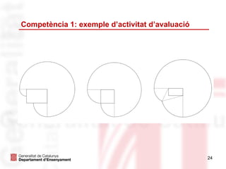 Competència 1: exemple d’activitat d’avaluació




                                                 24
 