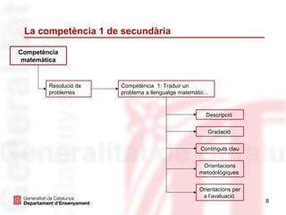 La competència 1 de secundària

Competència
 matemàtica



        Resolució de   Competència 1: Traduir un
        problemes      problema a llenguatge matemàtic...



                                                        Descripció


                                                        Gradació


                                                      Continguts clau


                                                      Orientacions
                                                     metodològiques


                                                     Orientacions per
                                                      a l’avaluació
                                                                        8
 