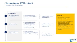 Vervolgstappen ANWB – stap 3.
Van cross- naar omnichannel.
Vervolg stappen:
IT – modulair opbouwen
van systemen
Geïntegreerde data
Integreren organisatie
(full funnel benadering)
• Verhoging NPS en retentie.
• Verlaging van kosten; FTE en
proces.
• Omnichannel benadering –
effectiviteit campagnes.
• Product- en prijsinformatie.
• Data-gedreven
propositieontwikkeling.
• Doelen stroomlijnen.
• Ontwikkeling van losse afdelingen
(silo’s) naar full-funnel aansturing.
Impact: conversie, NPS en
verlaging call ratio.
Impact: hogere ROI en
werknemerstevredenheid.
1
2
3
Impact: marketing
effectiviteit (lagere spend) en
hogere conversie.
Take-aways
1. Start met meten – stel KPI’s op.
Maak de stappen zichtbaar.
2. Start klein, iteratief en data-gedreven.
3. Stuur het integraal aan – veel
organisaties hebben nog een
traditionele marketing afdeling, online
afdeling en IT afdeling.
4. Modulaire opbouw van IT systemen is
een vereiste voor omnichannel
strategie.
 