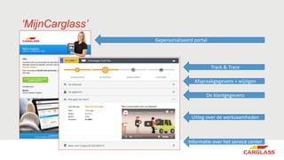 ‘MijnCarglass’
Gepersonaliseerd portal
Uitleg over de werkzaamheden
De klantgegevens
Track & Trace
Afspraakgegevens + wijzigen
Informatie over het service center
 