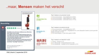 ..maar, Mensen maken het verschil
VNG Utrecht, 5 september 2019
 