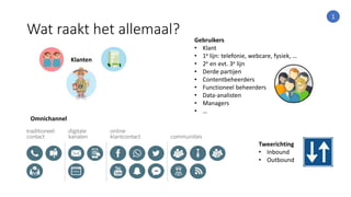 Wat raakt het allemaal?
Omnichannel
Klanten
Tweerichting
• Inbound
• Outbound
Gebruikers
• Klant
• 1e lijn: telefonie, webcare, fysiek, …
• 2e en evt. 3e lijn
• Derde partijen
• Contentbeheerders
• Functioneel beheerders
• Data-analisten
• Managers
• …
1
 
