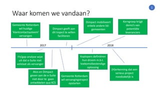 Waar komen we vandaan?
Gemeente Rotterdam
wil huidige
‘klantcontactsysteem’
vervangen
Fit/gap-analyse wijst
uit dat e-Suite niet
volstaat als vervanger
Gemeente Rotterdam
wil vervangingstraject
opstarten
Dimpact geeft aan
dit traject te willen
faciliteren
Dimpact mobiliseert
enkele andere lid-
gemeenten
2017 2018
Koplopers definiëren
hun droom m.b.t.
toekomstbestendige
oplossing
Kerngroep krijgt
demo’s van
potentiële
leveranciers
(H)erkenning dat een
serieus project
noodzakelijk is
Atos en Dimpact
geven aan de e-Suite
niet door te gaan
ontwikkelen qua KCS
1
 