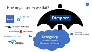 Hoe organiseren we dat?
Commissie
Strategie & Innovatie
Kerngroep
10 leden namens
6 koplopers + Dimpact
1
 